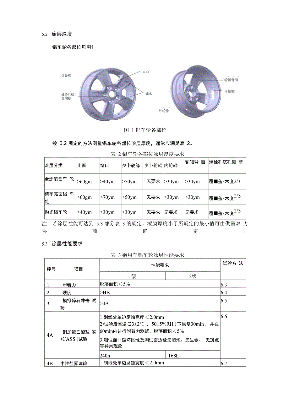 乘用车铝车轮涂层技术条件_第3页