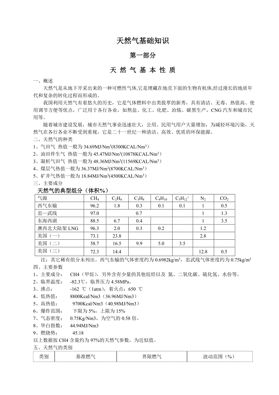 天然气基础知识培训_第1页