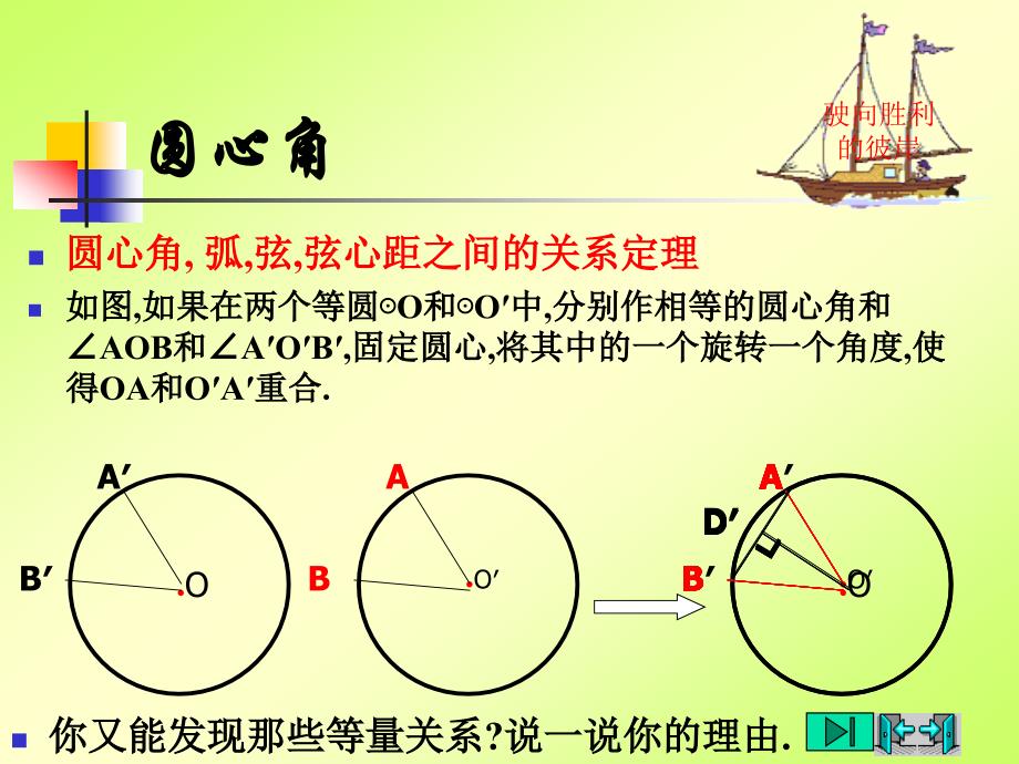 （课件3）32圆的对称性_第4页