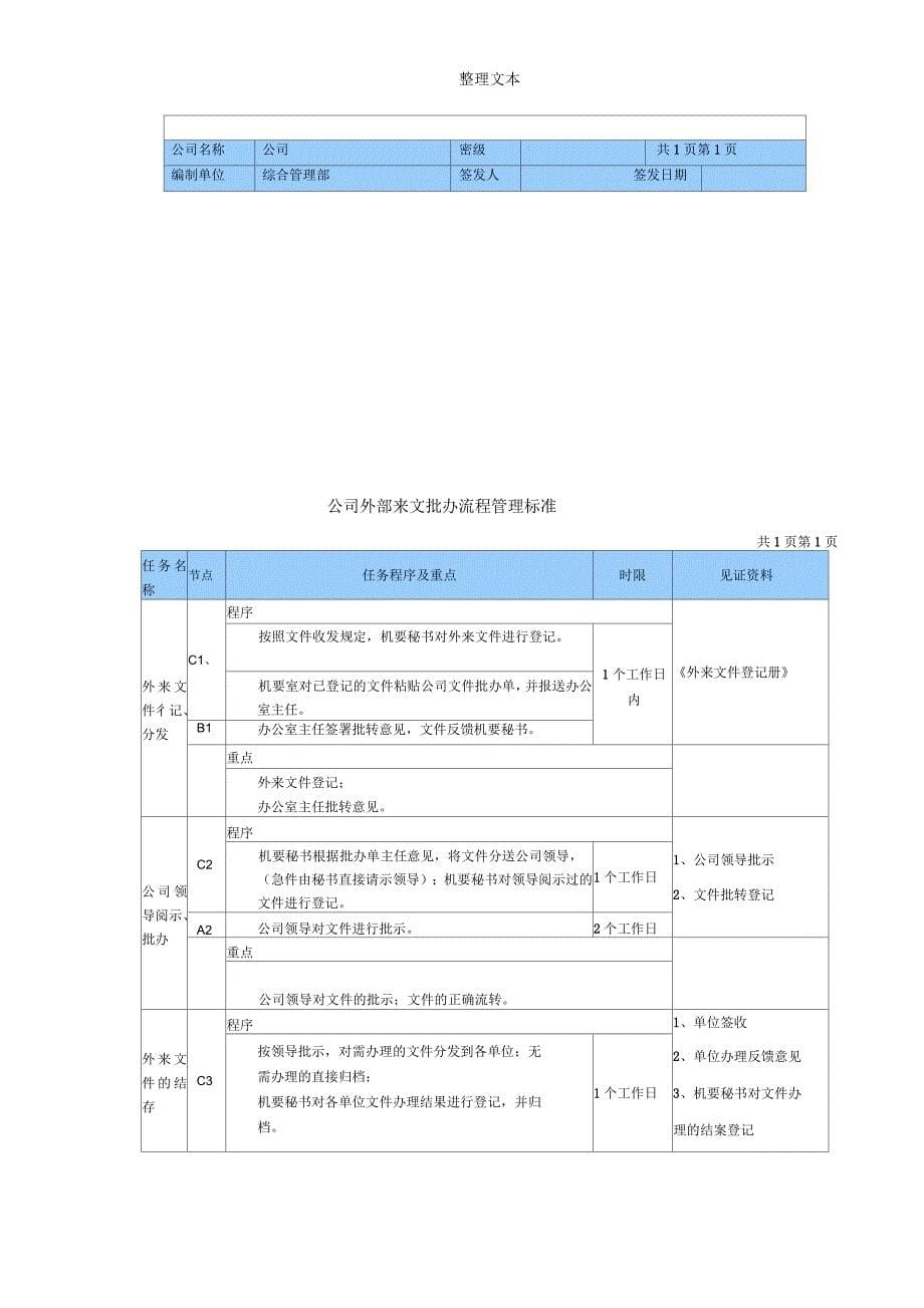 公司文件批办流程_第5页