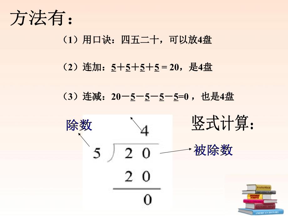 二年级数学下册_分苹果课件_北师大版_第3页