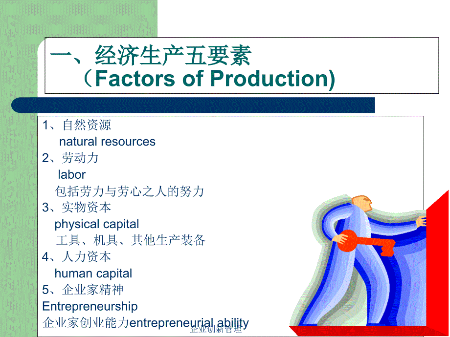 企业创新管理_第2页