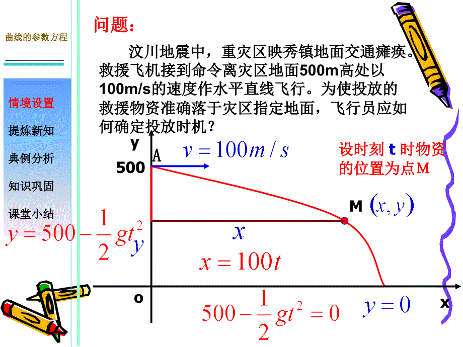 211参数方程的概念12_第4页