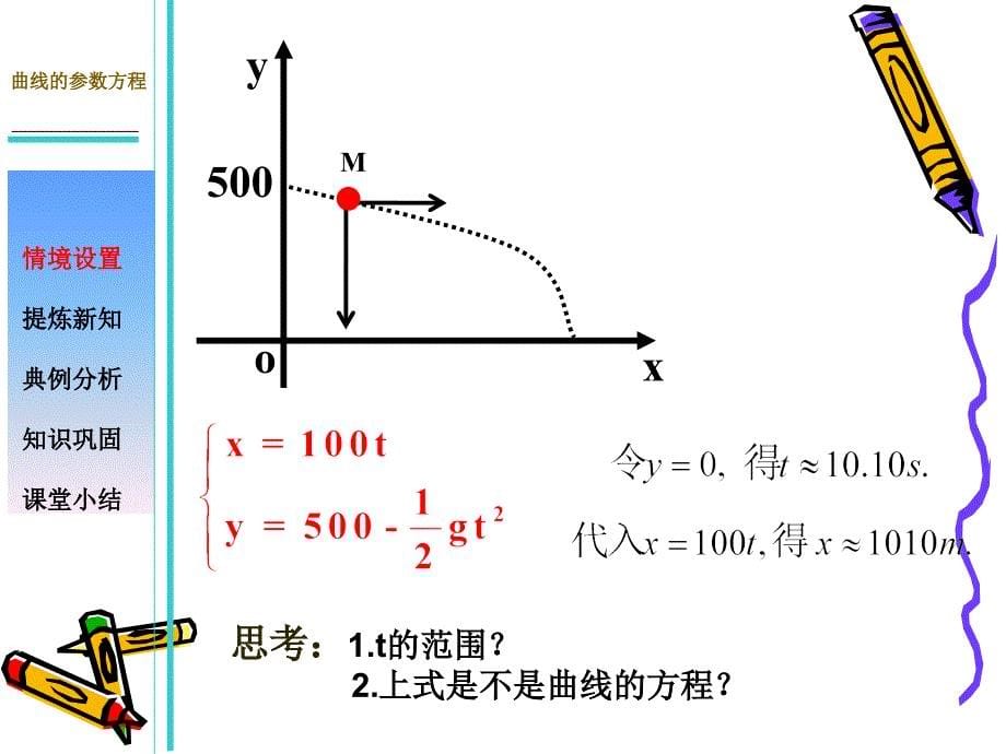 211参数方程的概念12_第5页