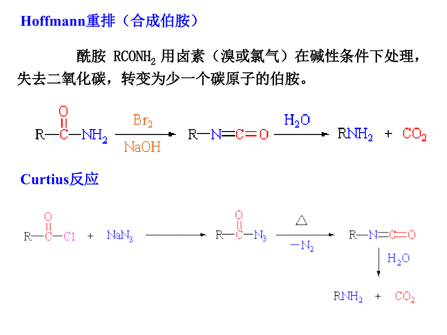 有机合成期末总复习.课件_第3页