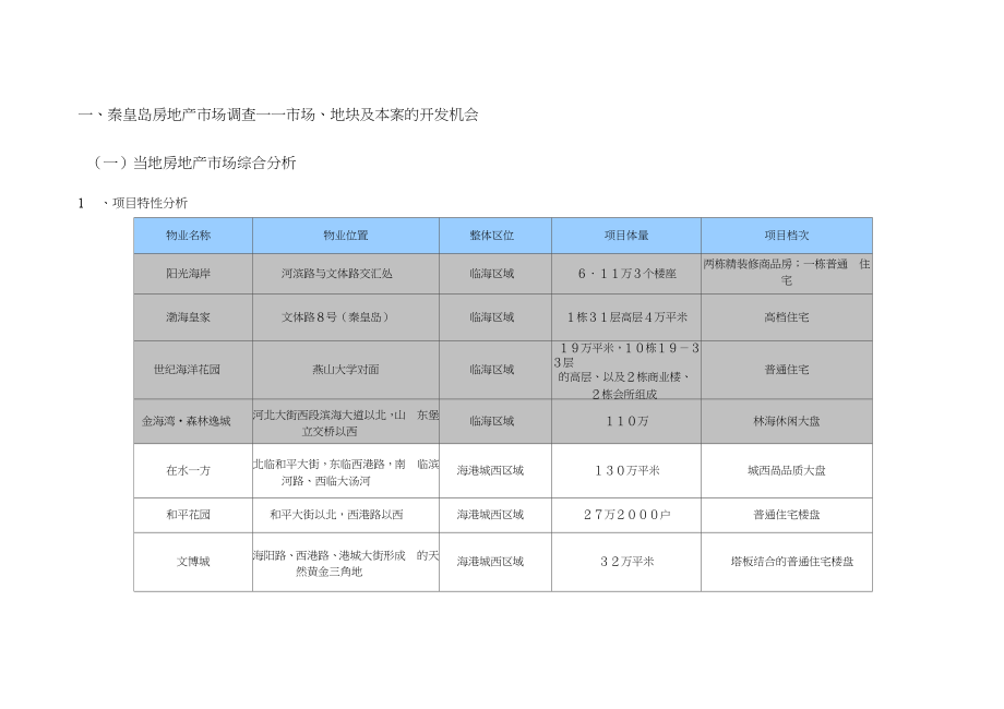 秦皇岛项目前期定位及规划设计建议书_第4页