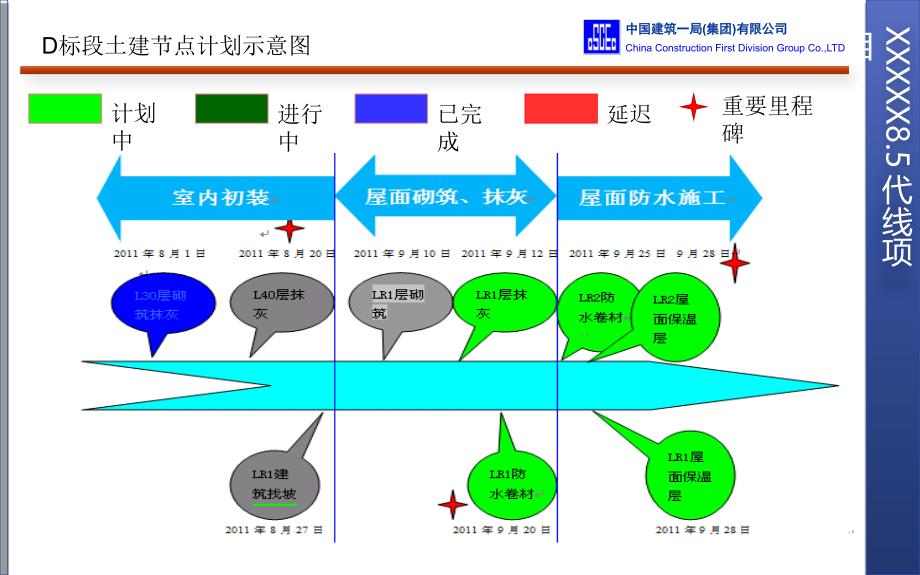 优质文档现场施工日报_第2页