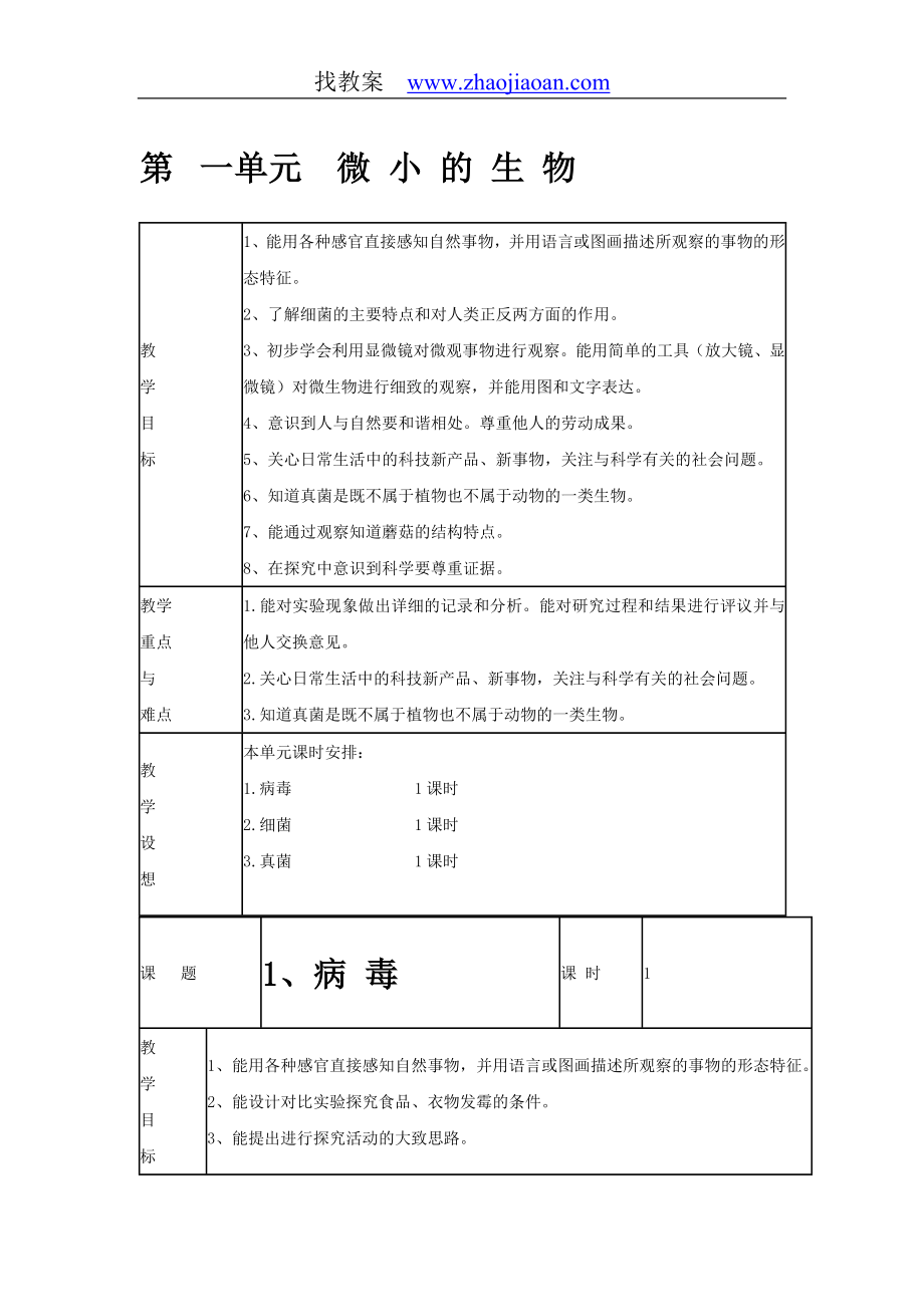 2010版青岛版五四制五年级科学上册全册教案_第1页