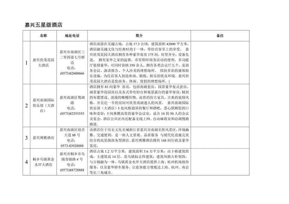 嘉兴四五星级酒店介绍_第1页