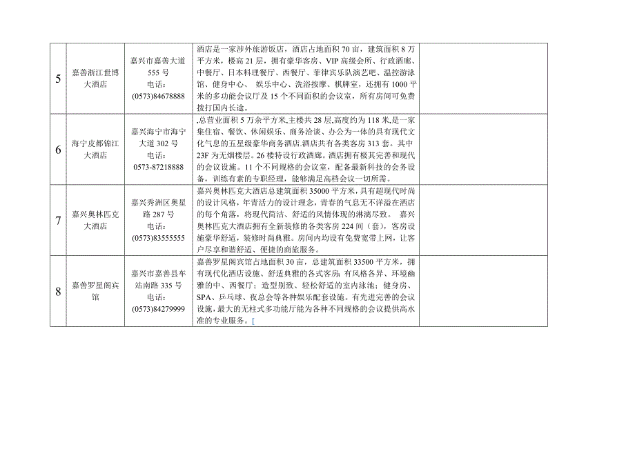 嘉兴四五星级酒店介绍_第2页