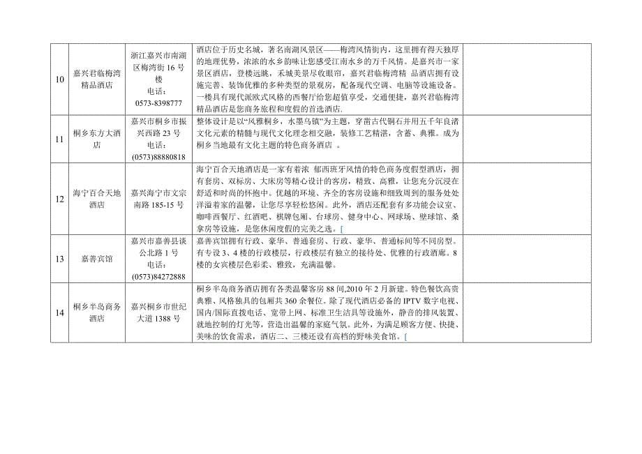 嘉兴四五星级酒店介绍_第5页