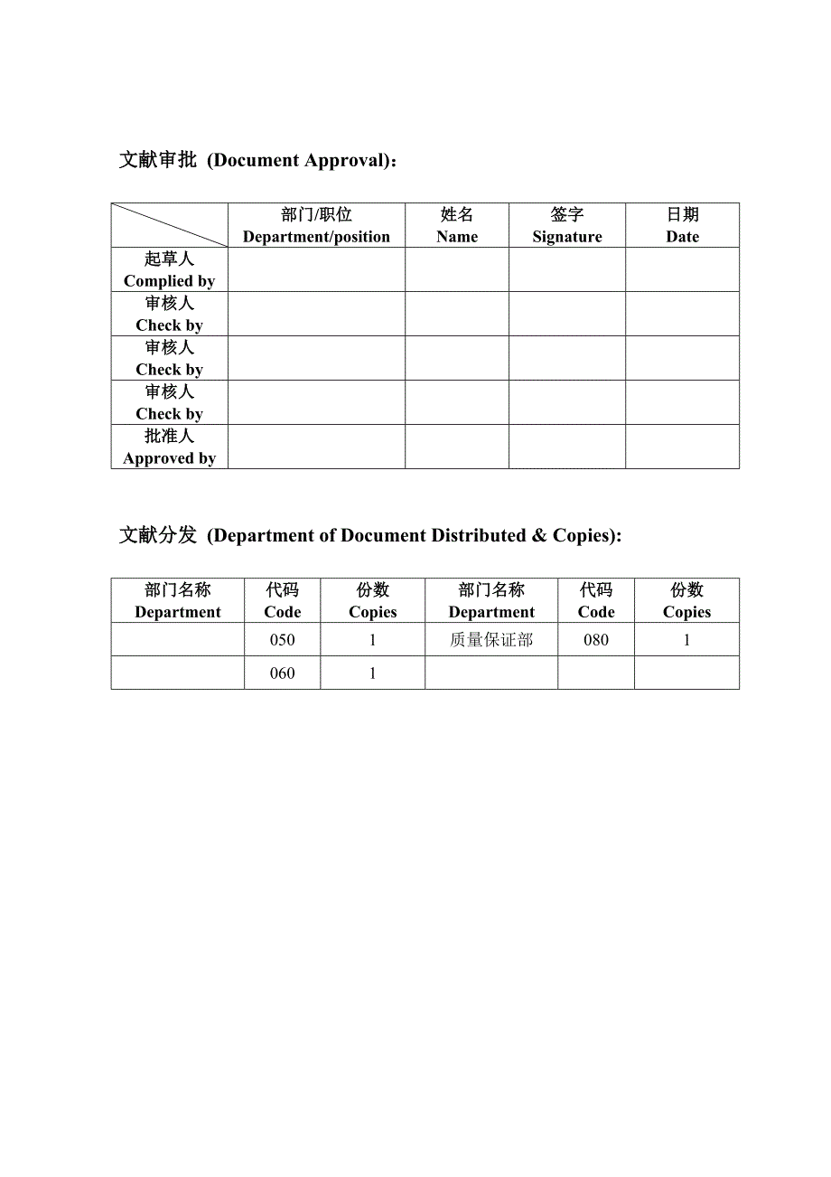 称量重点标准操作专题规程_第1页
