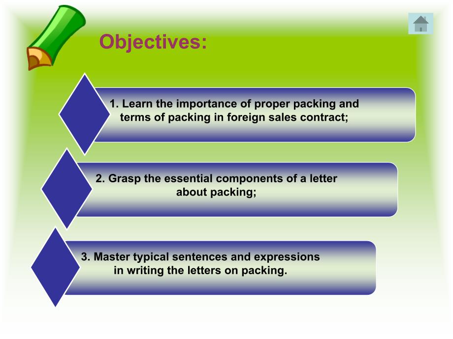 国际商务英语函电CHAPTER 9 PackingMarking_第2页