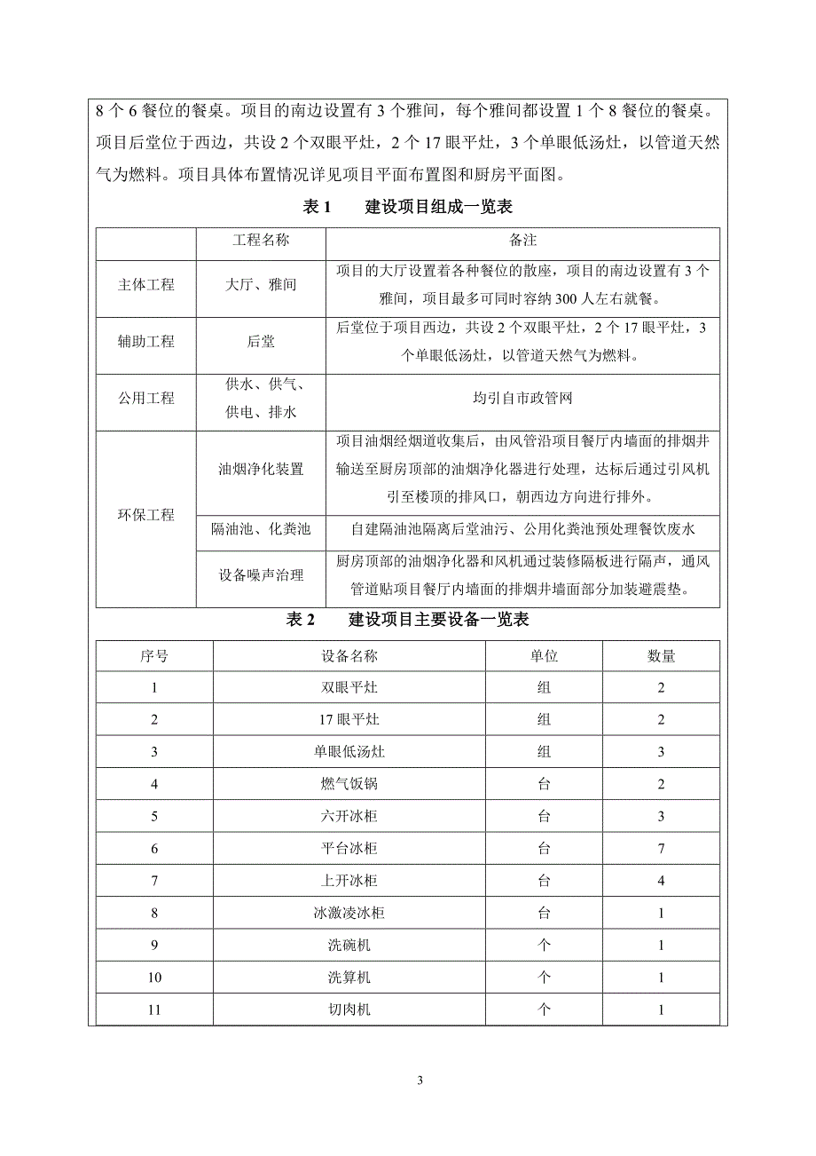 合肥客为峰餐饮有限公司汉拿山金源店汉拿山韩国烧烤餐厅服务环境评估报告表.doc_第4页