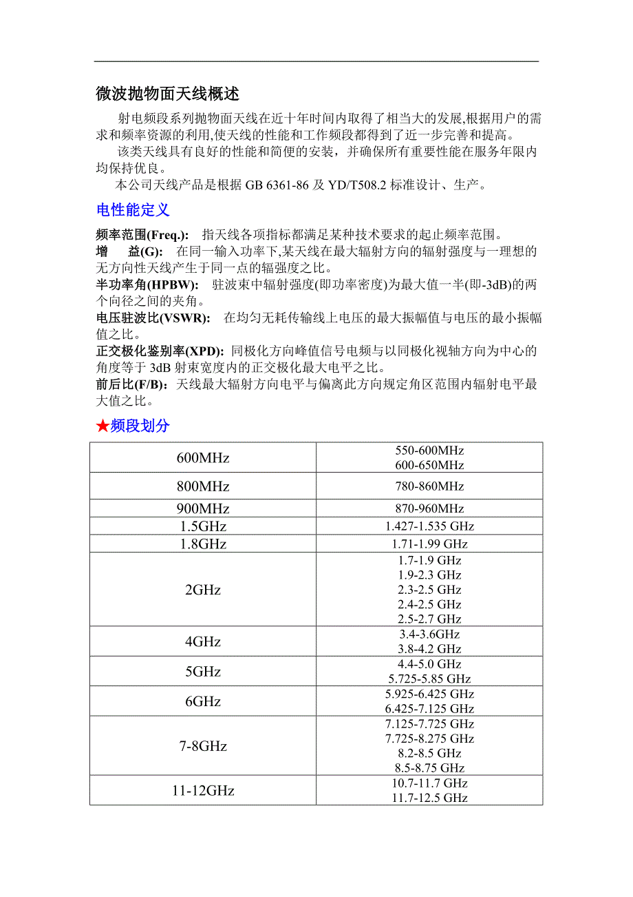 天线产品资料.doc_第1页