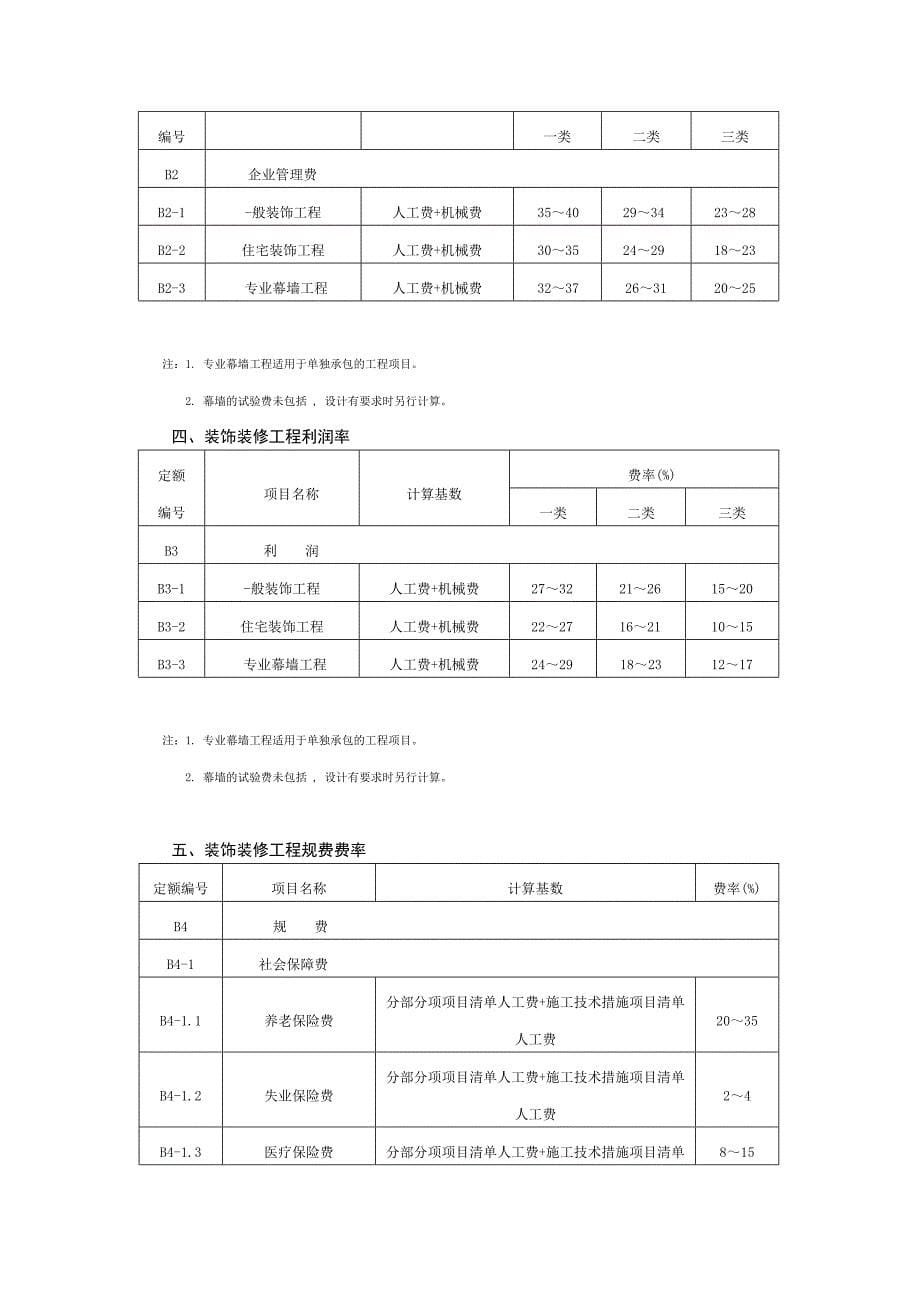 建设工程清单计价取费费率_第5页