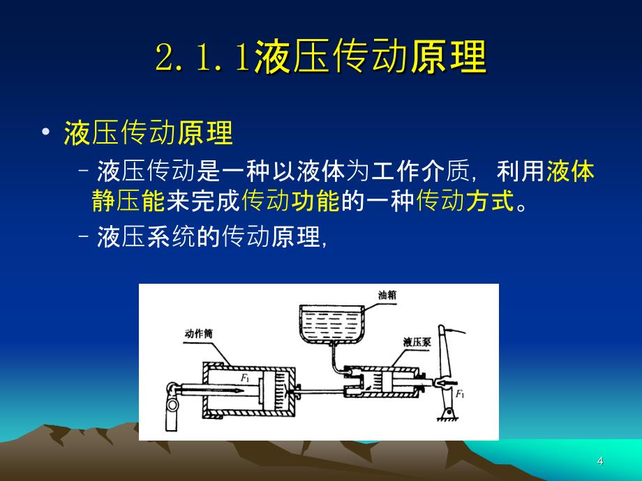 第2章飞机液压系统_第4页