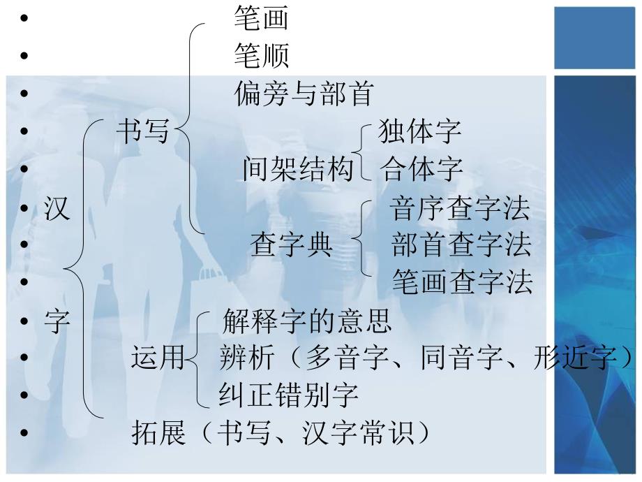 小学语文基础知识复习_第3页