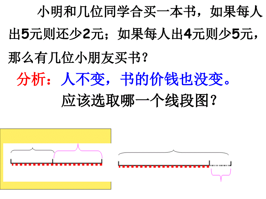 一元一次方程应用题典型例题总复习课件_第3页