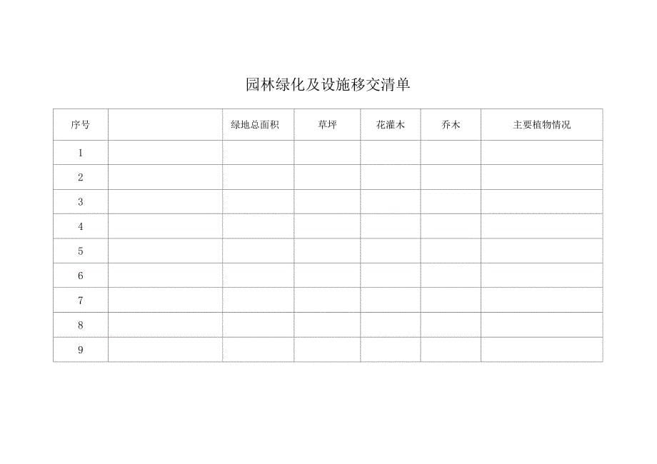 园林绿化养护及设施移交管理办法_第5页