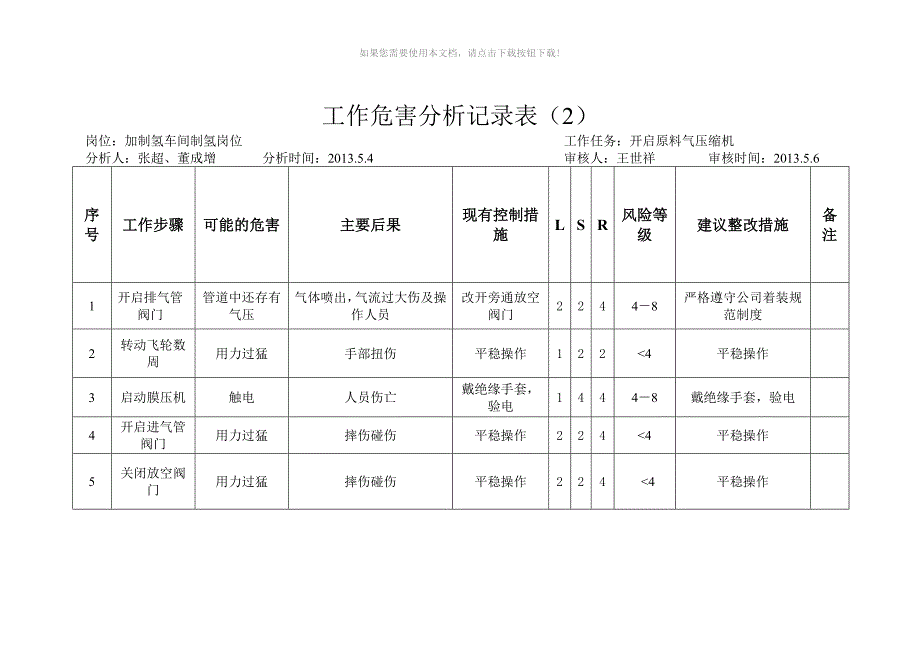 工作危害分析记录表Word版_第2页