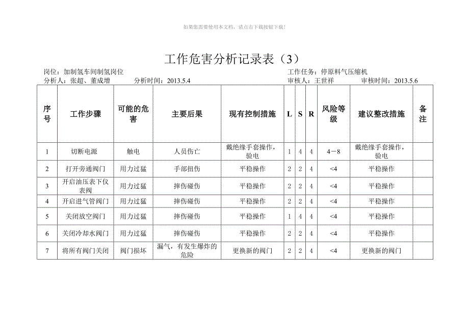 工作危害分析记录表Word版_第3页