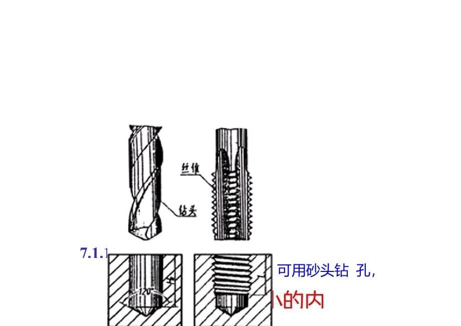 螺栓、齿轮、轴承画法_第5页