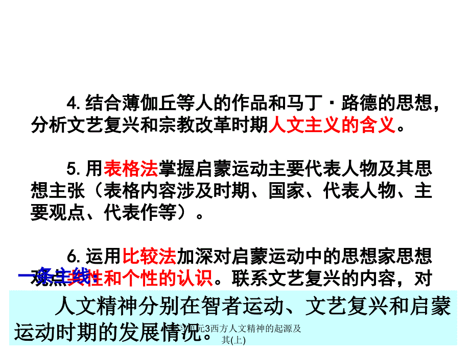 复习单元3西方人文精神的起源及其上课件_第4页