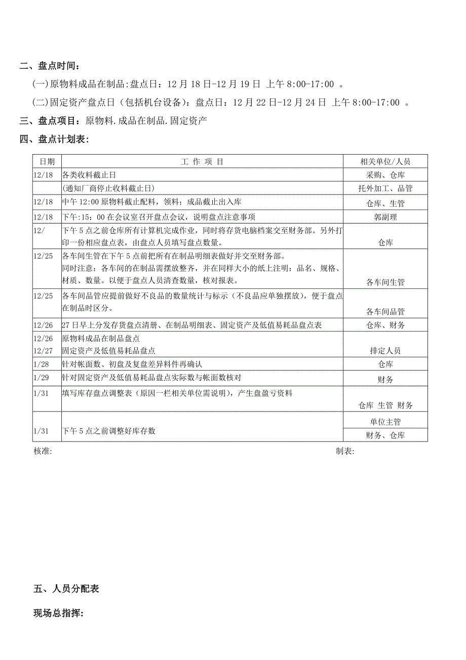 工厂年终盘点计划书-仓库与固定资料盘点通知、盘点安排.doc_第2页