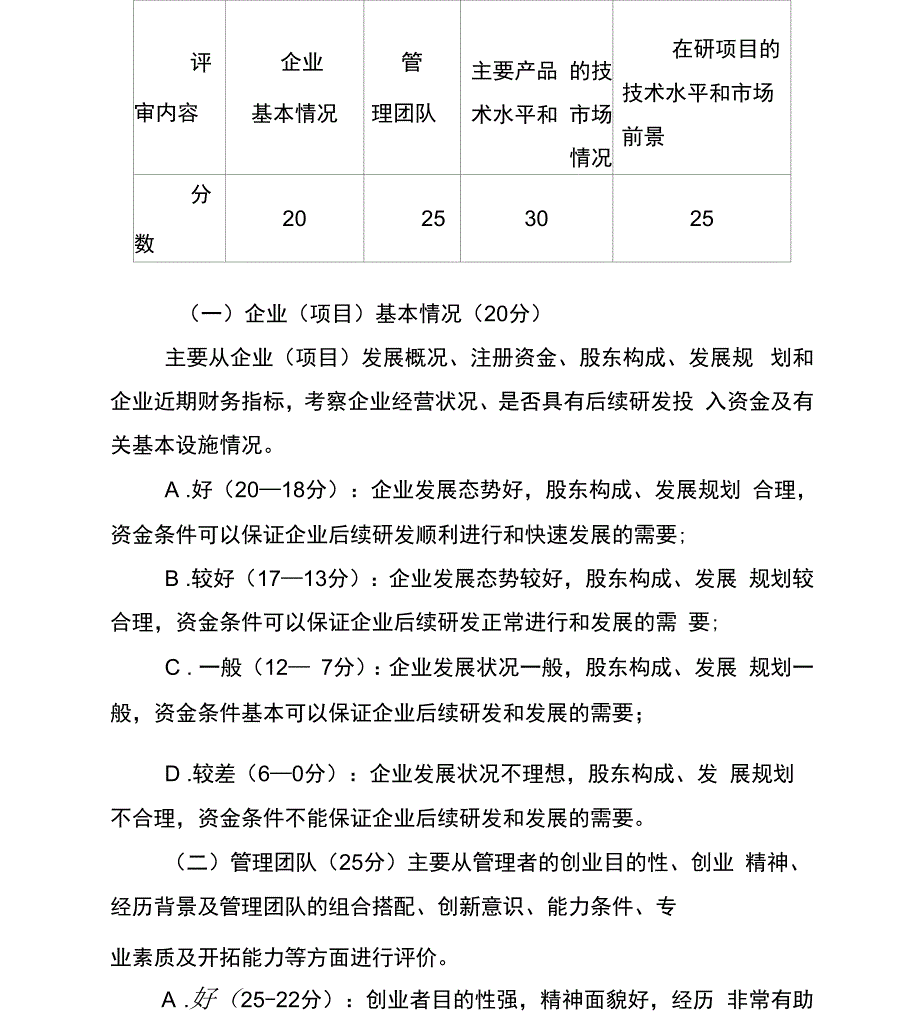 福州高新技术产业创业服务中心企业入驻评审办法_第4页