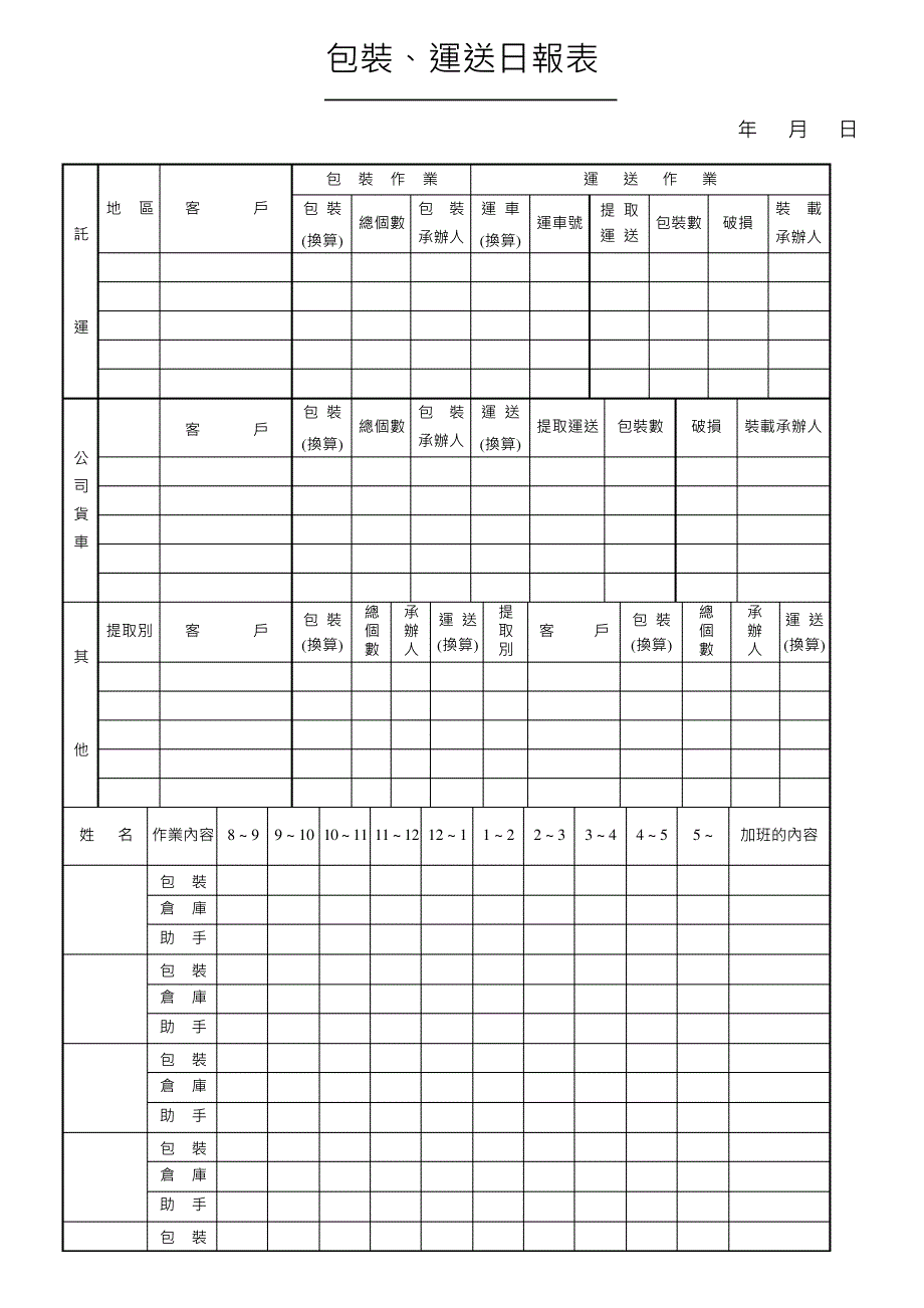 包装运送日报表_第1页