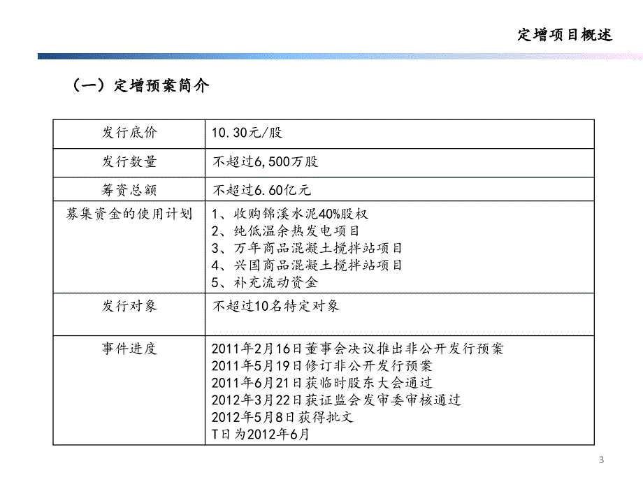 水泥投资分析报告_第3页