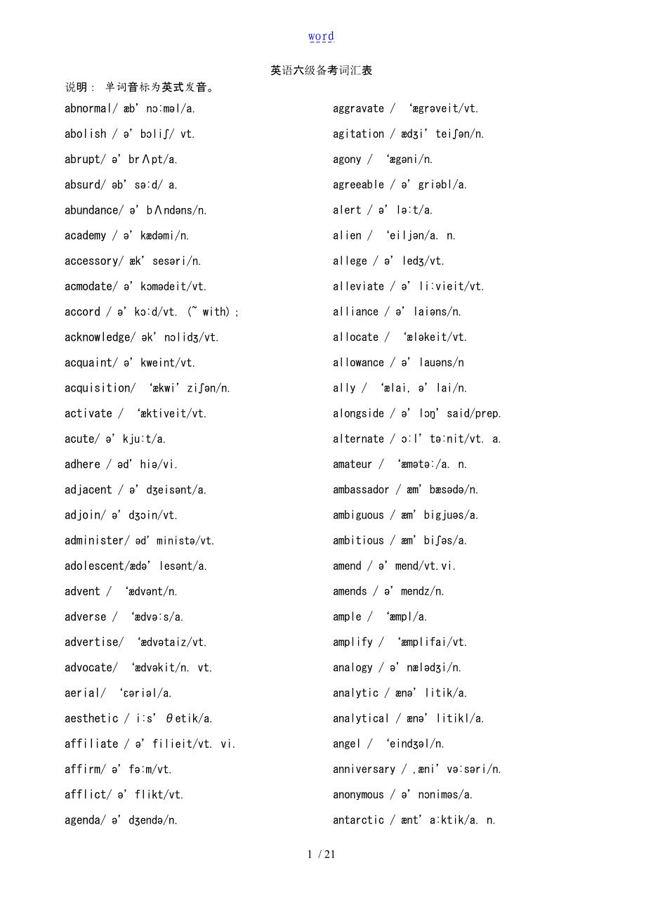 (无译版帮助回忆)六级词汇表-带音标-完美打印版_第1页