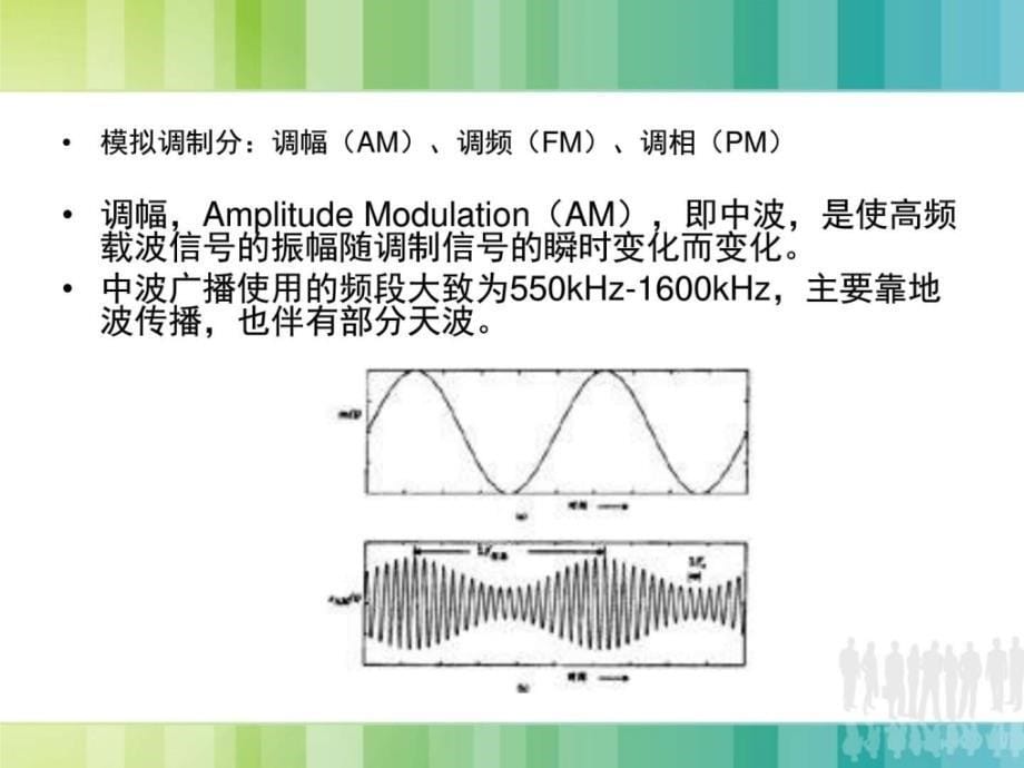 广播电视技术常识_第5页