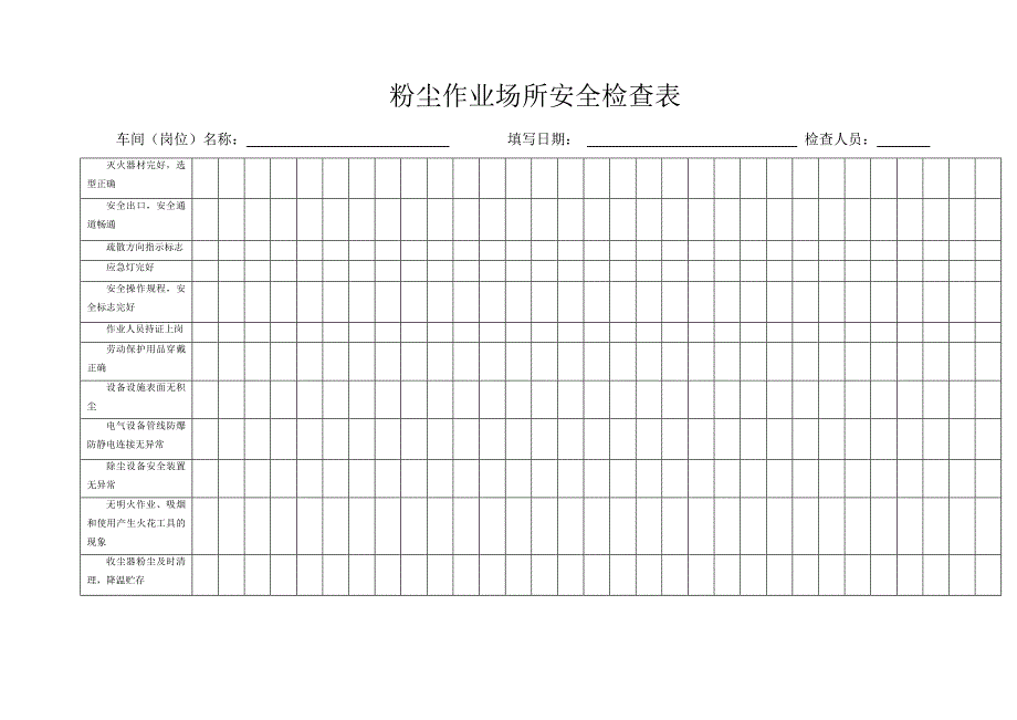 粉尘作业场所安全检查表_第1页