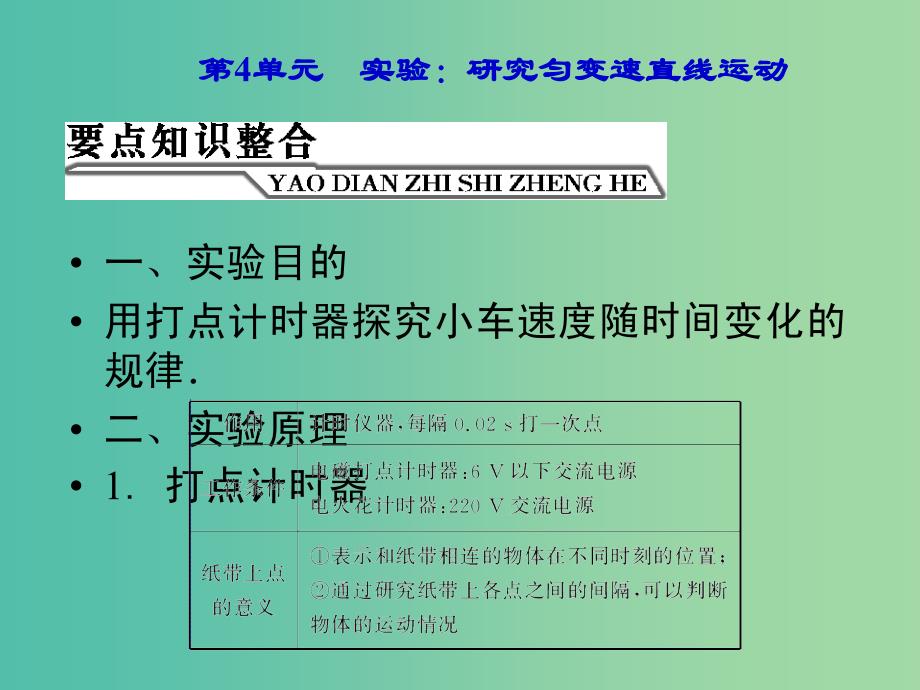 高中物理 第4单元　实验：研究匀变速直线运动课件 新人教版必修1.ppt_第1页