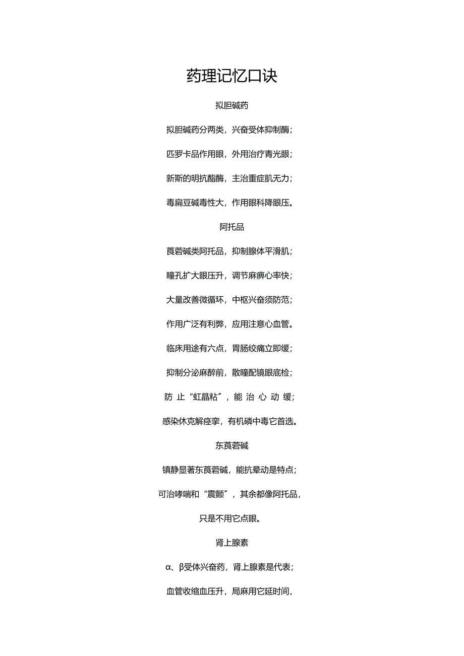 药理记忆口诀_第1页