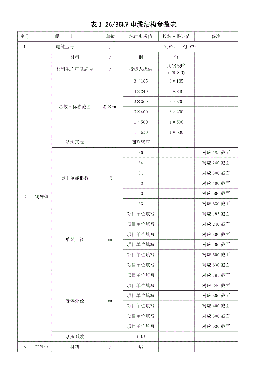 kV电力电缆专用技术规范_第1页