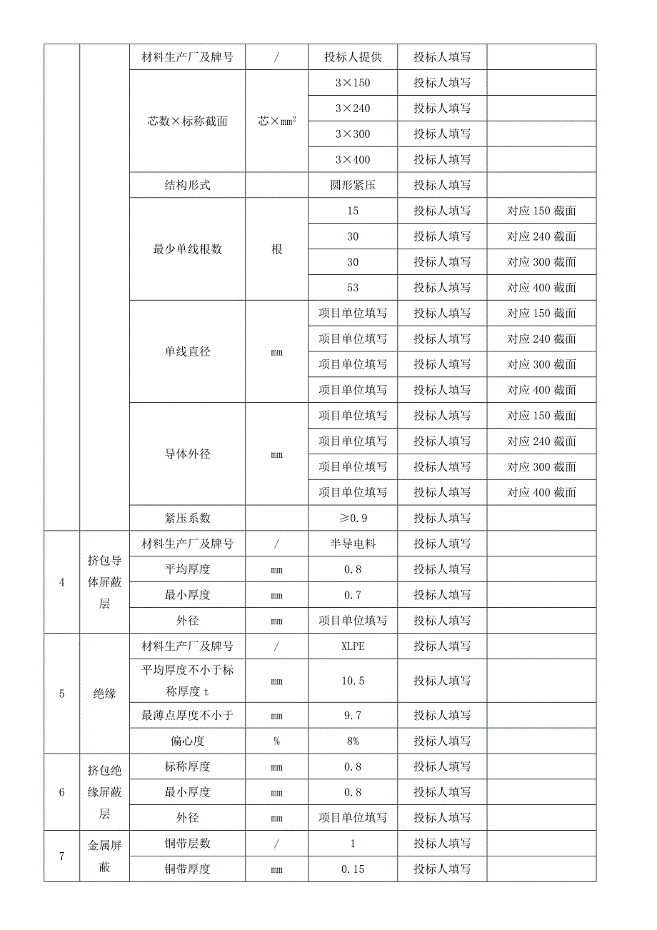 kV电力电缆专用技术规范_第2页