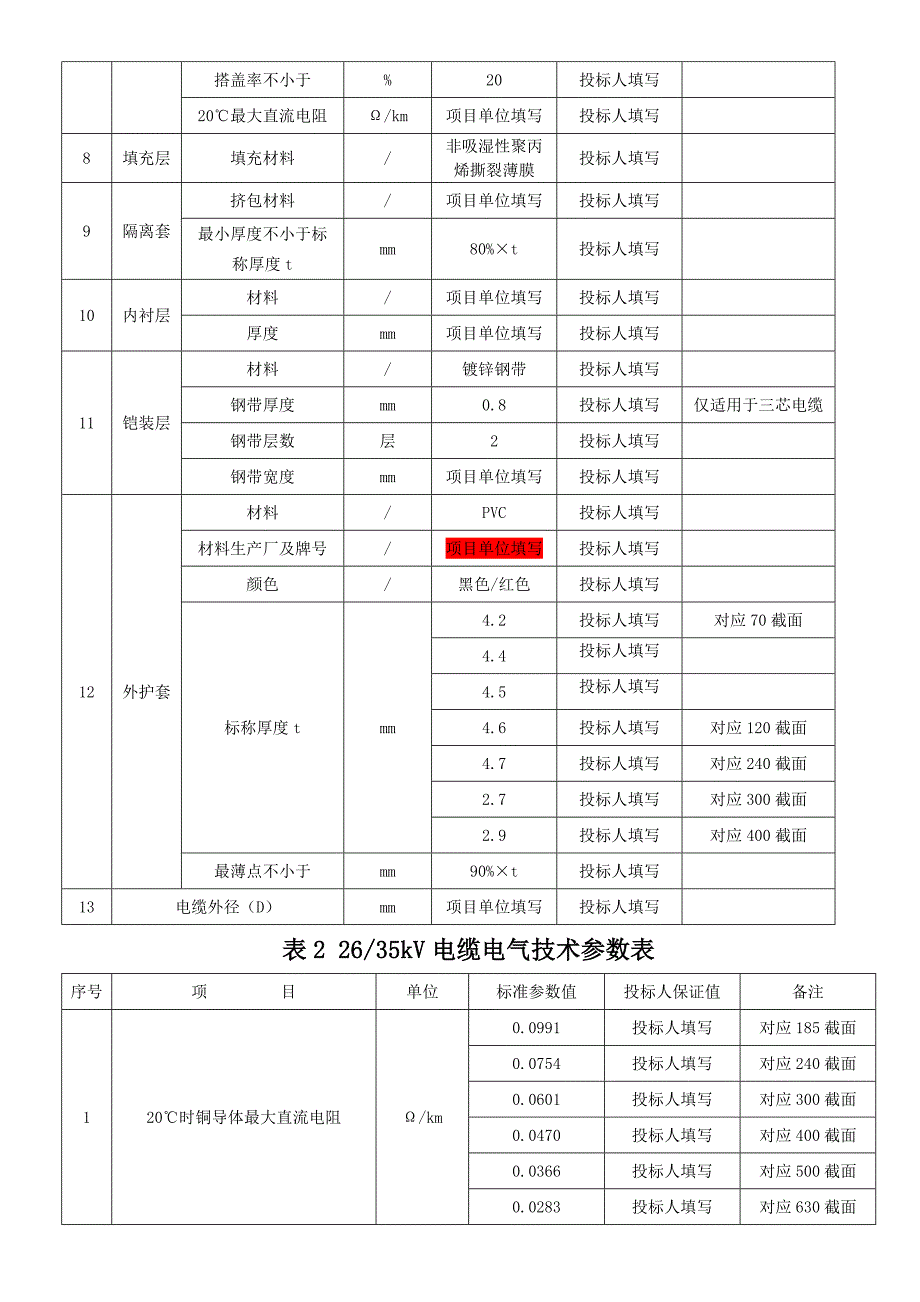 kV电力电缆专用技术规范_第3页