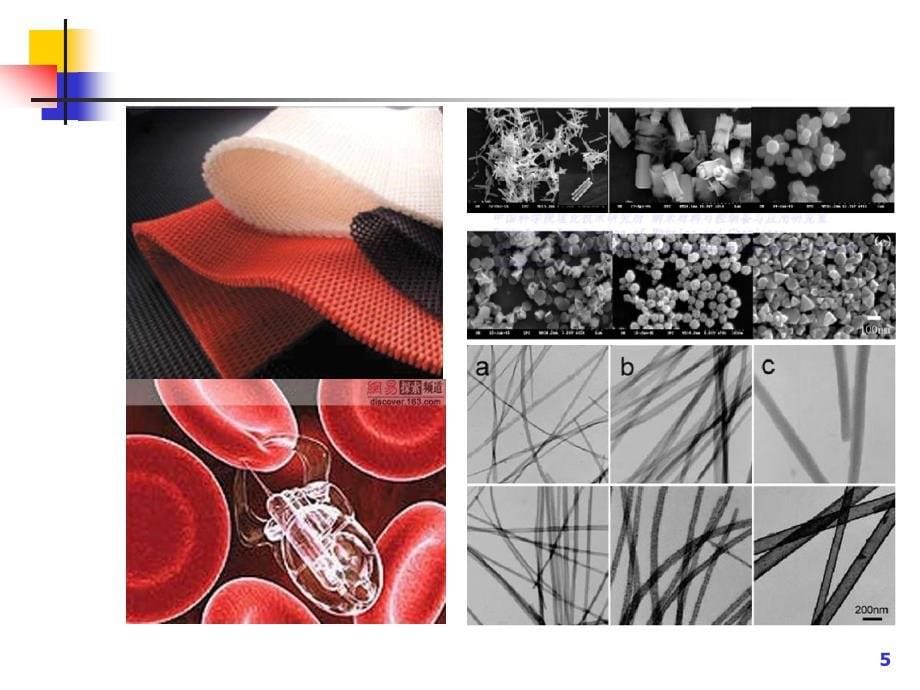 纳米复合材料ppt课件_第5页