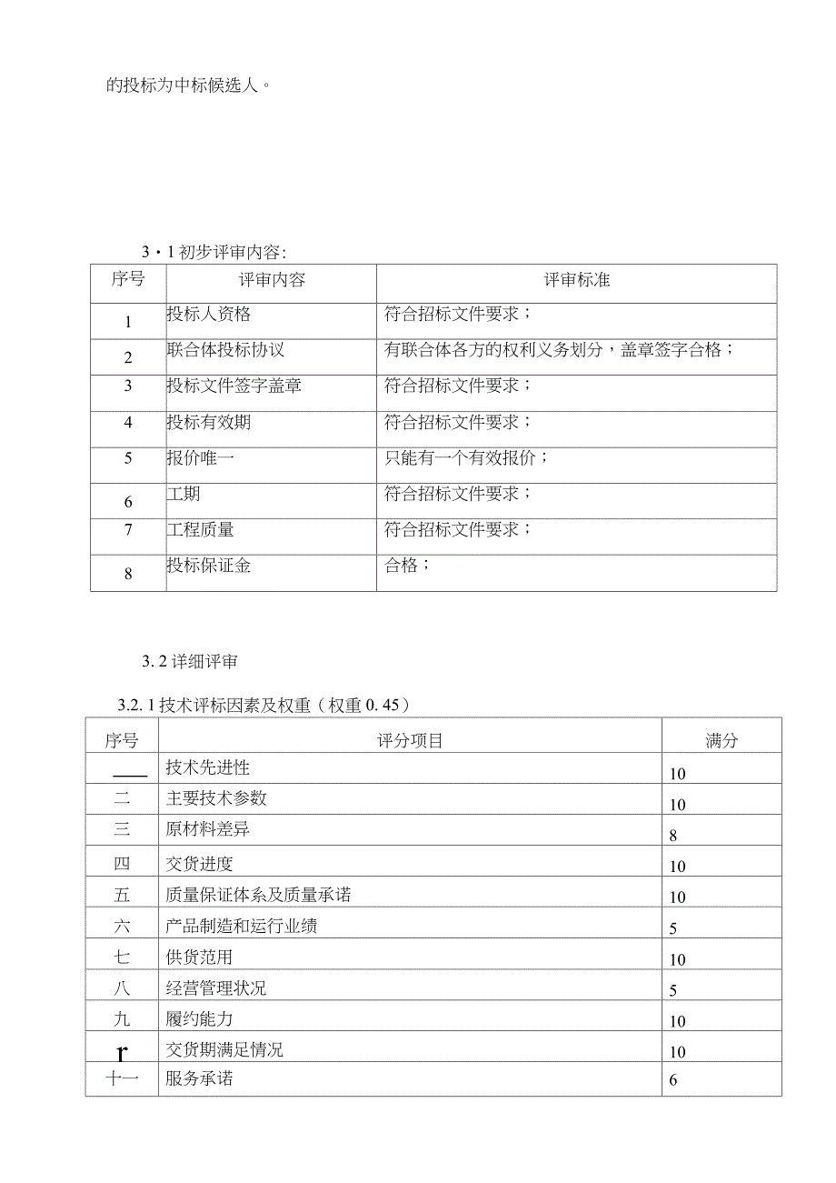 10MWp并网光伏电站项目EPC工程总承包评标办法（完整版）_第2页