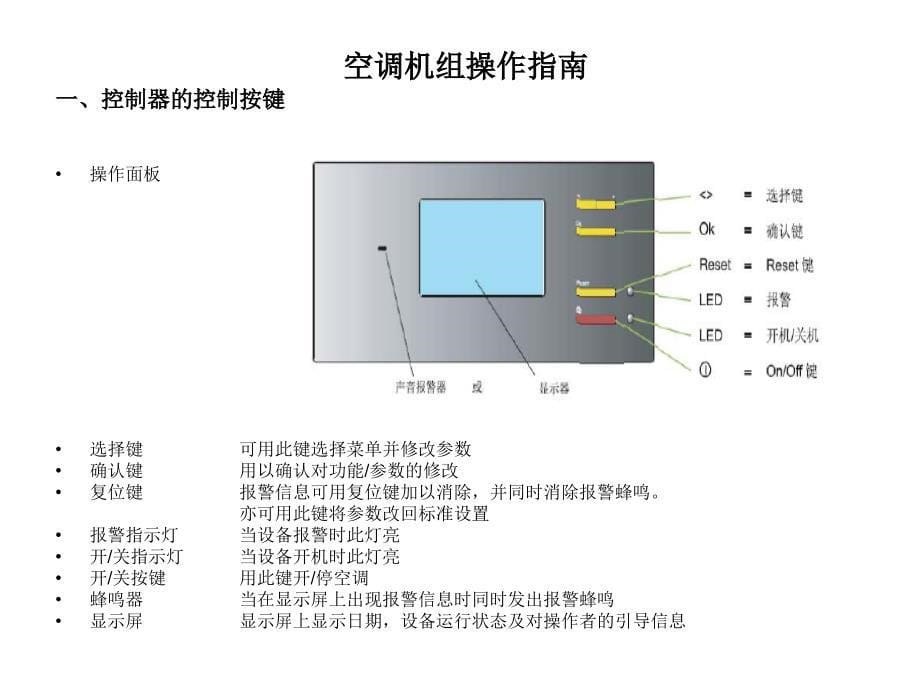 STULZCSD521培训分解_第5页