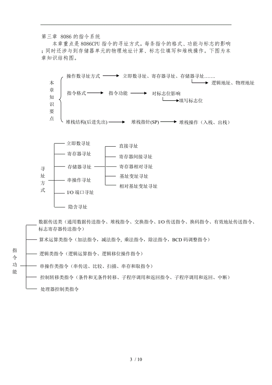 微机原理与接口技术知识点复习总结_第3页