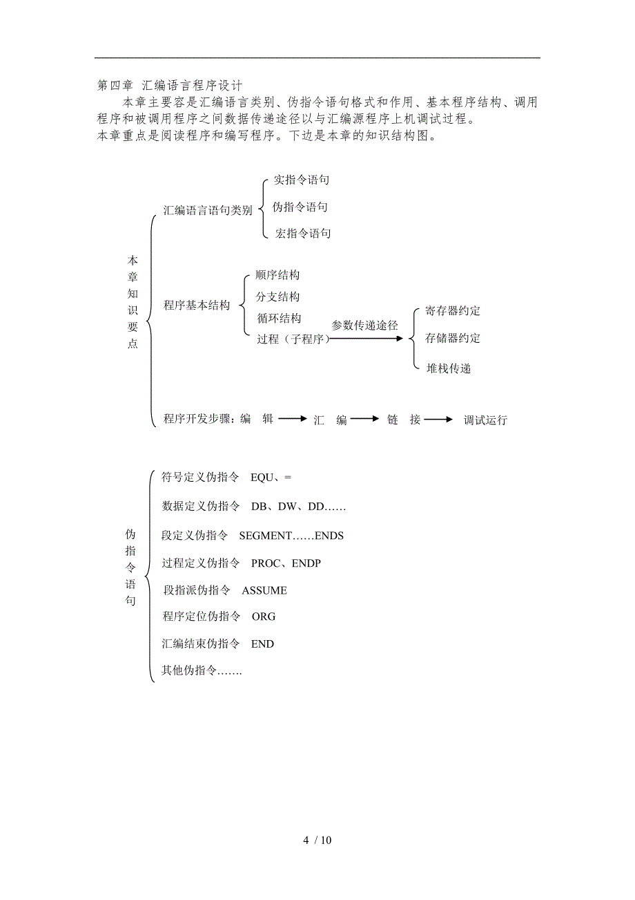 微机原理与接口技术知识点复习总结_第4页