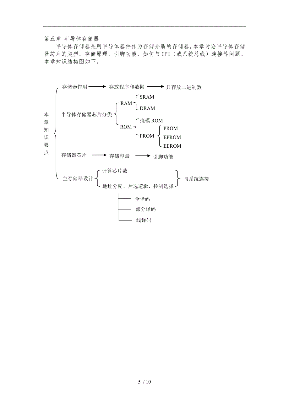 微机原理与接口技术知识点复习总结_第5页