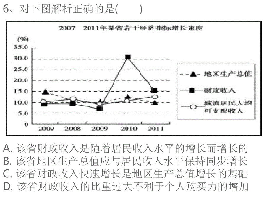 《财政与收入》(定）_第4页