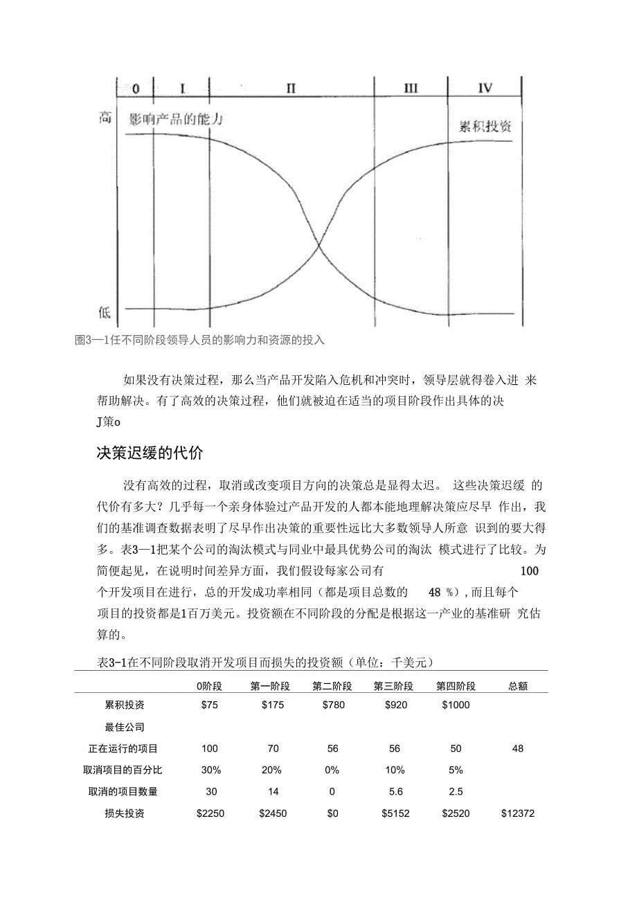 第三章阶段评审过程与高效决策_第5页