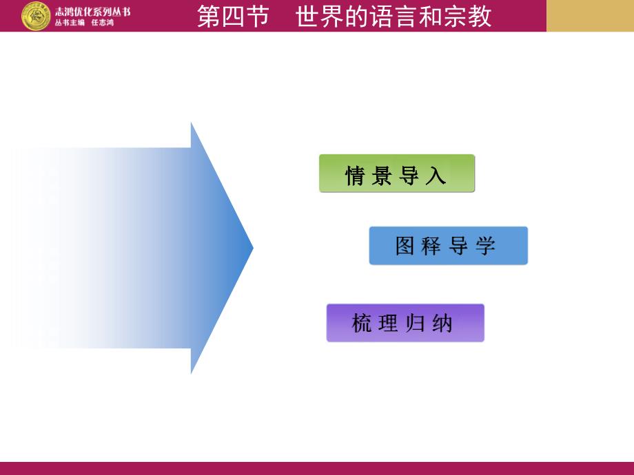 第二节世界的语言和宗教2_第2页