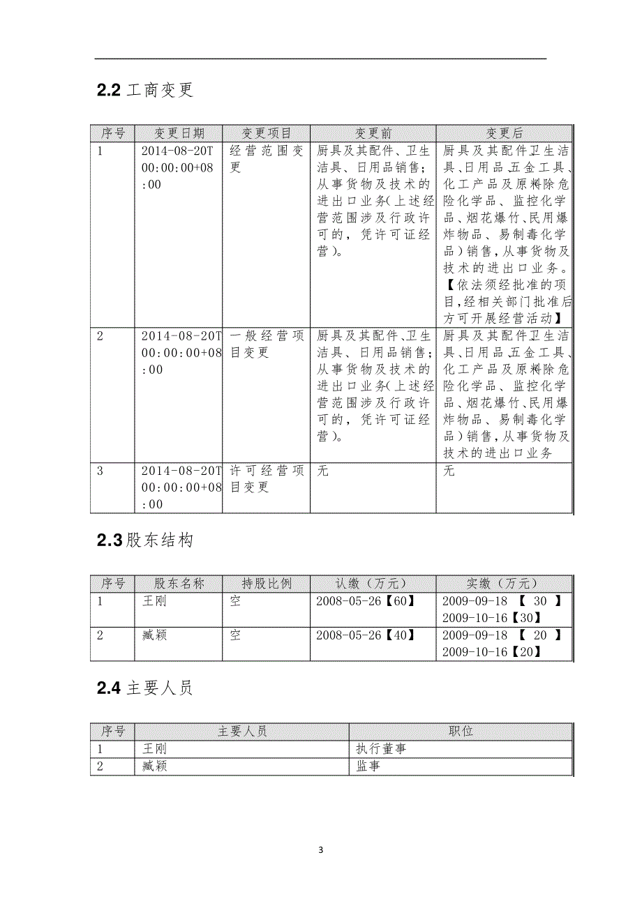 上海颀临贸易有限公司介绍企业发展分析报告_第4页